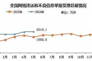 足球报谈中国国奥：尽早通过比赛确定主力框架，是成耀东当务之急