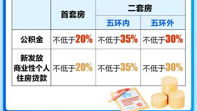 交易后打得真不错！格威三分11投6中&4罚全中轰下24分2助攻